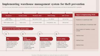 Implementing Warehouse Management System For Theft Prevention Ppt Pictures