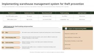 Implementing Warehouse Management System For Theft Strategies To Manage And Control Retail