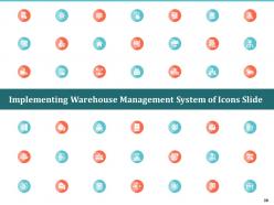 Implementing warehouse management system powerpoint presentation slides