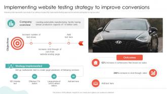 Implementing Website Testing Strategy To Improve Conversions Conversion Rate Optimization SA SS