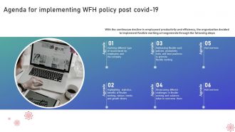 Implementing WFH Policy Post Covid 19 Powerpoint Presentation Slides