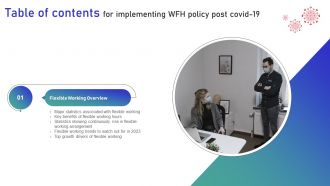 Implementing WFH Policy Post Covid 19 Table Of Contents
