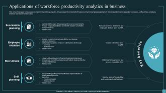 Implementing Workforce Analytics Applications Of Workforce Productivity Analytics Data Analytics SS