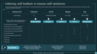 Implementing Workforce Analytics Gathering Staff Feedback To Measure Staff Data Analytics SS