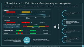 Implementing Workforce Analytics HR Analytics Tool 1 Visier For Workforce Planning Data Analytics SS
