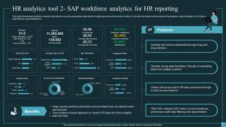 Implementing Workforce Analytics HR Analytics Tool 2 Sap Workforce Analytics For HR Data Analytics SS