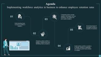 Implementing Workforce Analytics In Business For Enhancing Employee Retention Rates Data Analytics CD Images Captivating