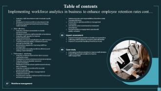 Implementing Workforce Analytics In Business For Enhancing Employee Retention Rates Data Analytics CD Good Captivating