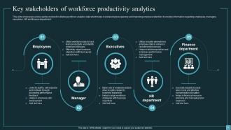 Implementing Workforce Analytics In Business For Enhancing Employee Retention Rates Data Analytics CD Downloadable Captivating
