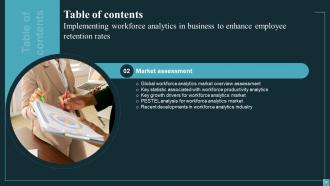 Implementing Workforce Analytics In Business For Enhancing Employee Retention Rates Data Analytics CD Impressive Captivating