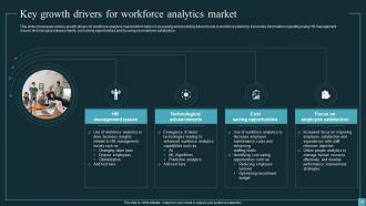 Implementing Workforce Analytics In Business For Enhancing Employee Retention Rates Data Analytics CD Appealing Captivating