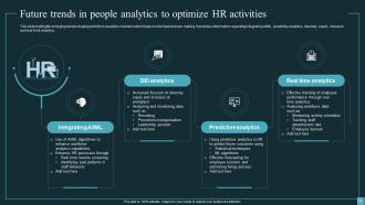 Implementing Workforce Analytics In Business For Enhancing Employee Retention Rates Data Analytics CD Aesthatic Captivating
