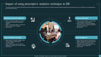 Implementing Workforce Analytics In Business For Enhancing Employee Retention Rates Data Analytics CD Good Aesthatic