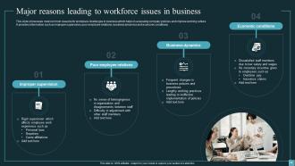 Implementing Workforce Analytics In Business For Enhancing Employee Retention Rates Data Analytics CD Designed Aesthatic
