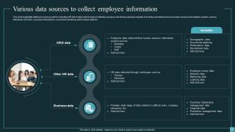 Implementing Workforce Analytics In Business For Enhancing Employee Retention Rates Data Analytics CD Impressive Aesthatic