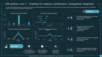 Implementing Workforce Analytics In Business For Enhancing Employee Retention Rates Data Analytics CD Captivating Aesthatic