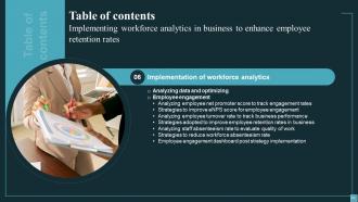 Implementing Workforce Analytics In Business For Enhancing Employee Retention Rates Data Analytics CD Template Engaging