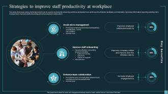 Implementing Workforce Analytics In Business For Enhancing Employee Retention Rates Data Analytics CD Editable Engaging