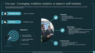 Implementing Workforce Analytics In Business For Enhancing Employee Retention Rates Data Analytics CD Slides Adaptable