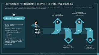 Implementing Workforce Analytics Introduction To Descriptive Analytics In Workforce Data Analytics SS