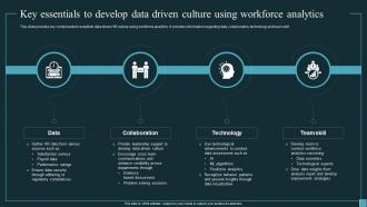 Implementing Workforce Analytics Key Essentials To Develop Data Driven Culture Using Data Analytics SS