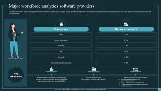 Implementing Workforce Analytics Major Workforce Analytics Software Providers Data Analytics SS