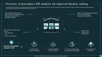 Implementing Workforce Analytics Overview Of Prescriptive HR Analytics For Improved Data Analytics SS
