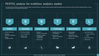 Implementing Workforce Analytics Pestel Analysis For Workforce Analytics Market Data Analytics SS