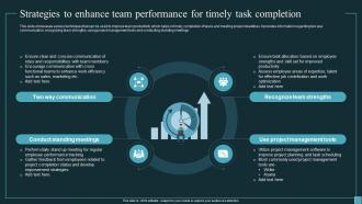 Implementing Workforce Analytics Strategies To Enhance Team Performance For Timely Task Data Analytics SS