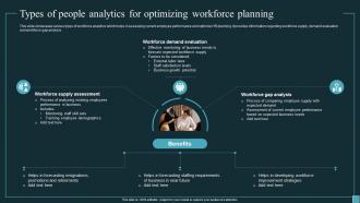 Implementing Workforce Analytics Types Of People Analytics For Optimizing Workforce Planning Data Analytics SS