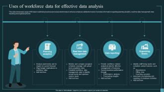 Implementing Workforce Analytics Uses Of Workforce Data For Effective Data Analysis Data Analytics SS