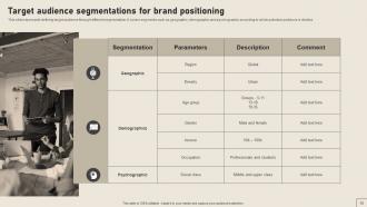 Implementing Yearly Brand Marketing Plan Powerpoint Presentation Slides Branding CD V Professionally Impressive