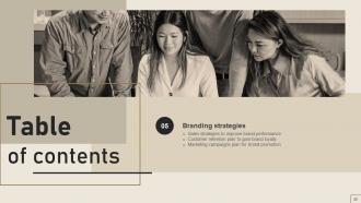 Implementing Yearly Brand Marketing Plan Powerpoint Presentation Slides Branding CD V Slides Interactive