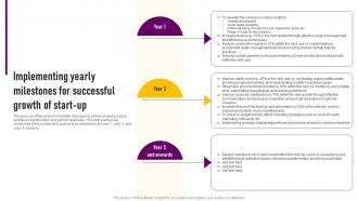 Implementing Yearly Milestones For Successful Growth Designing And Construction Business Plan BP SS