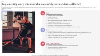 Implementing Yearly Milestones For Successful Growth Of Start Group Fitness Training Business Plan BP SS Interactive Editable