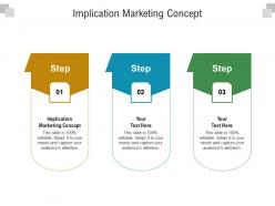 Implication marketing concept ppt powerpoint presentation professional inspiration cpb