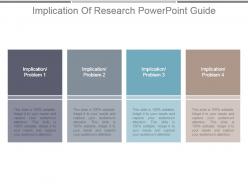Implication of research powerpoint guide
