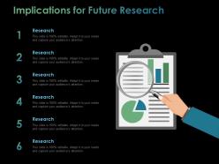 Implications for future research ppt powerpoint presentation file example