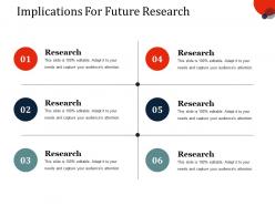 Implications for future research ppt slides templates