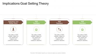 Implications Goal Setting Theory In Powerpoint And Google Slides Cpb