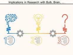 Implications in research with bulb brain question mark
