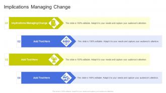 Implications Managing Change In Powerpoint And Google Slides Cpb