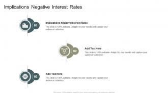 Implications Negative Interest Rates In Powerpoint And Google Slides Cpb