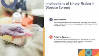 Implications Of Binary Fission In Disease Spread Binary Fission PPT Information ACP