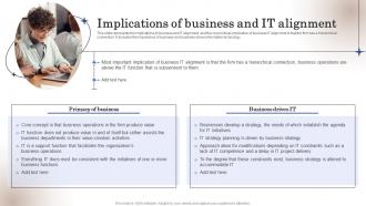 Implications Of Business And IT Alignment Ppt Infographics Graphics Tutorials