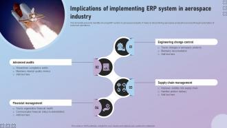 Implications Of Implementing ERP System In Aerospace Industry