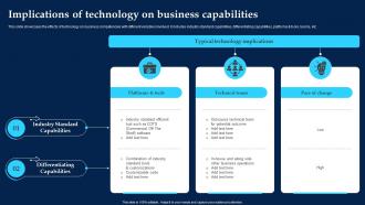 Implications Of Technology On Business Capabilities
