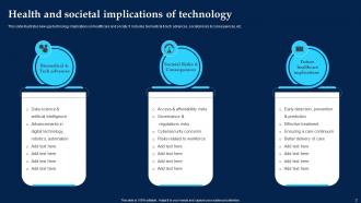 Implications Of Technology Powerpoint Ppt Template Bundles Downloadable Professionally