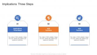 Implications Three Steps In Powerpoint And Google Slides Cpb