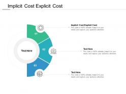 Implicit cost explicit cost ppt powerpoint presentation outline templates cpb